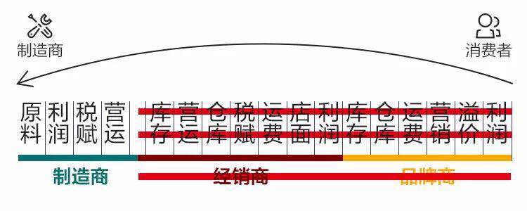鎖具91看片免费版在线观看配件哪家好？批發價格實惠？