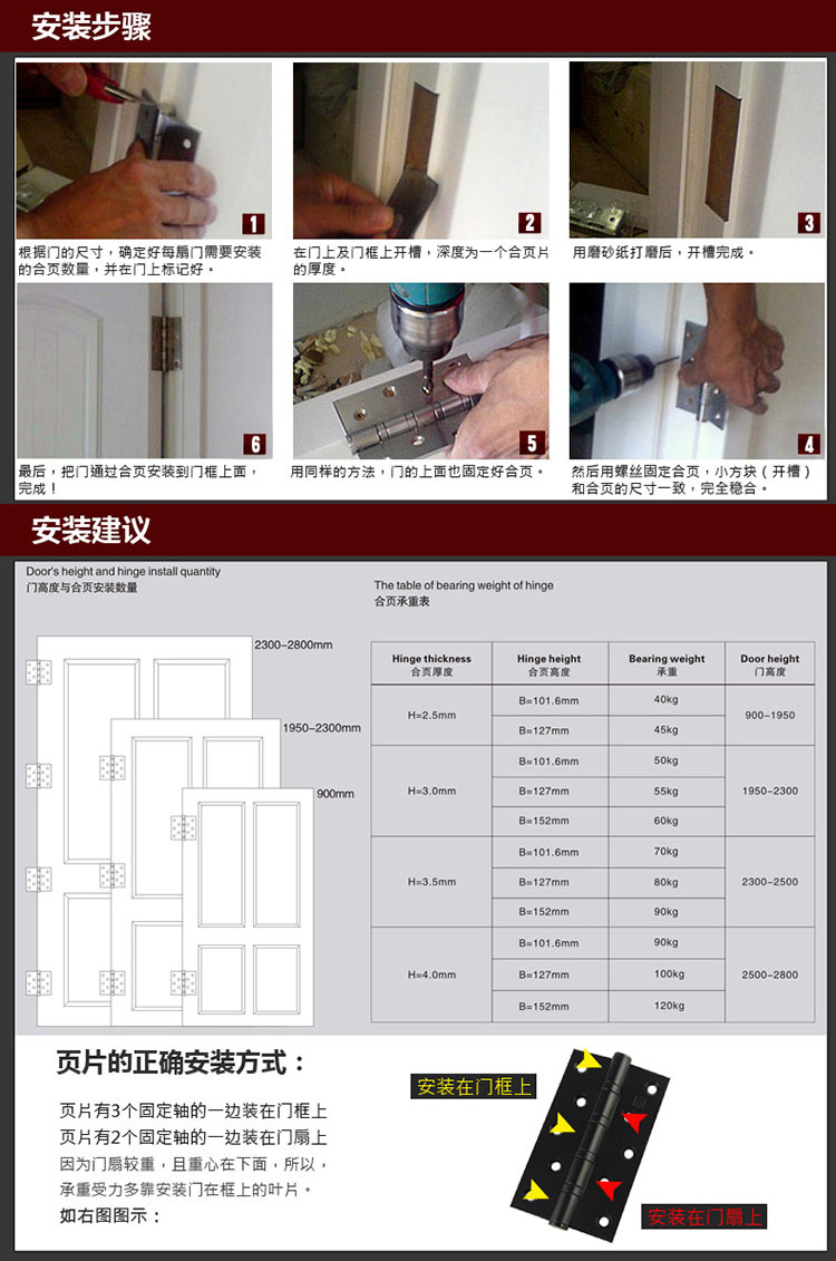 91看片免费下载91看片免费版在线观看RDH-06 不鏽鋼升降合頁