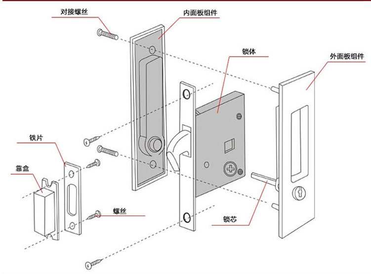 91看片免费下载91看片免费版在线观看RSL-604ET 移門用鎖