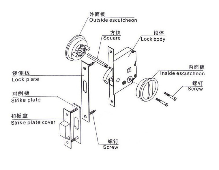 91看片免费下载移門暗拉手